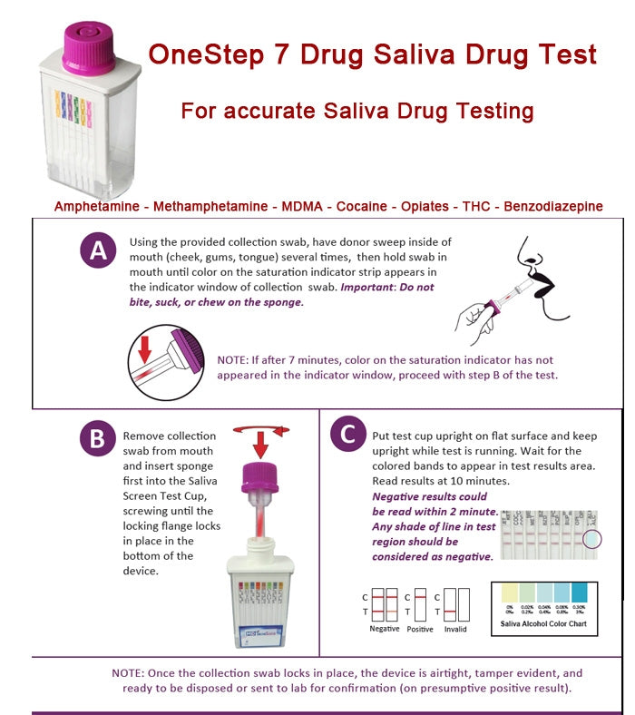 DOA 7 Drug Saliva Drug Testing Kit