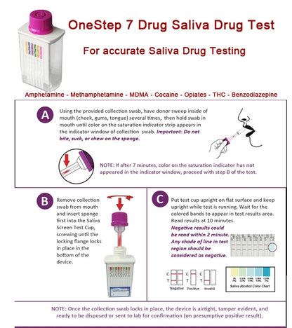 DOA 7 Drug Saliva Drug Testing Kit